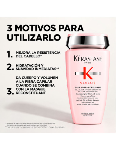 Champú Kerastase Anticaída Nutri Fortificante Genesis 250Ml