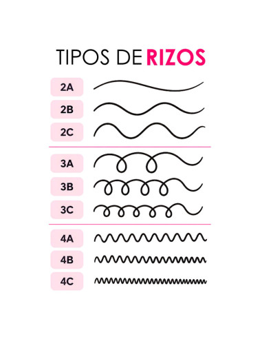 Gelatina Capilar Especial Rizos 3 En 1 Natu Hair 500Gr