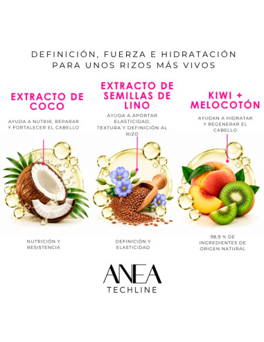 Agua De Proteínas Para Rizos Anea Método Curly 175Ml