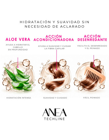 Spray Acondicionador Sin Aclarado Anea Leave-In 175Ml