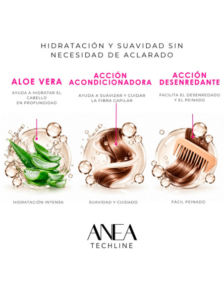 Spray Acondicionador Sin Aclarado Anea Leave-In 175Ml