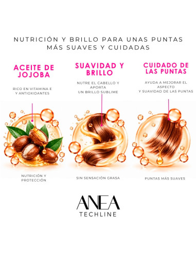 Sérum Nutritivo Anea Todo Tipo De Cabello 50Ml