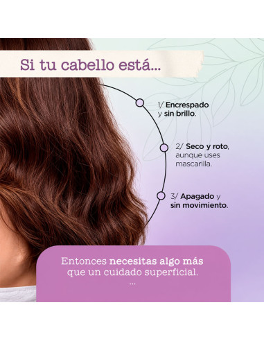 Tratamiento Sin Aclarado Vegano Reparador Mimare Bouncy Filler 200Ml