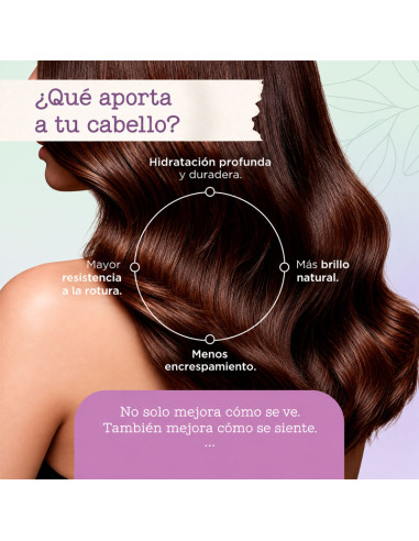 Tratamiento Sin Aclarado Vegano Reparador Mimare Bouncy Filler 200Ml