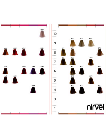 Tinte Nirvel Nature Sin Amoníaco 100ml