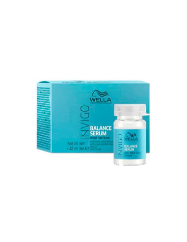 Ampollas Wella Invigo Balance Caida 8X6Ml