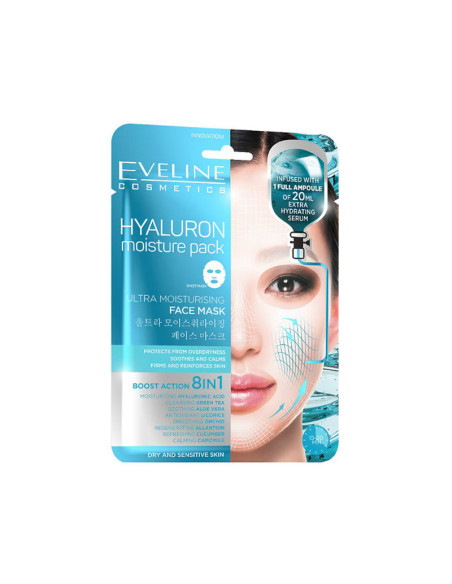 Mascarilla Coreana Eveline Ultrahidratante Ácido Hialurónico