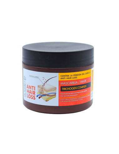 Mascarilla Dr. Santé Anticaida 300Ml