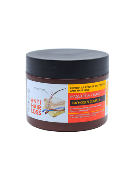 Mascarilla Dr. Santé Anticaida 300Ml